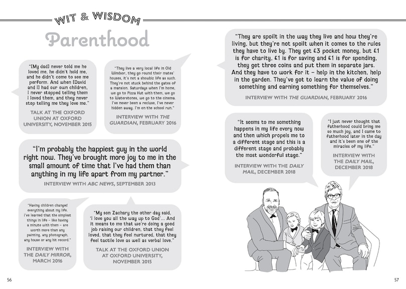 Aper&ccedil;u du contenu 5_The Elton John Activity Book