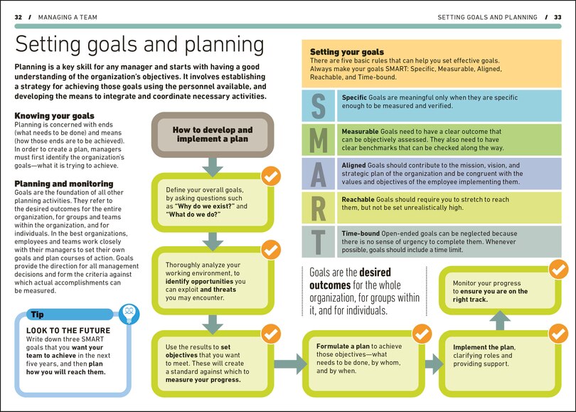 Sample content 5_The Essential Manager's Handbook