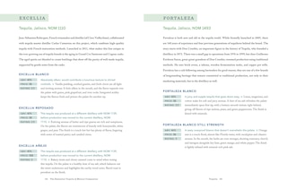 Sample content 4_The Essential Tequila & Mezcal Companion