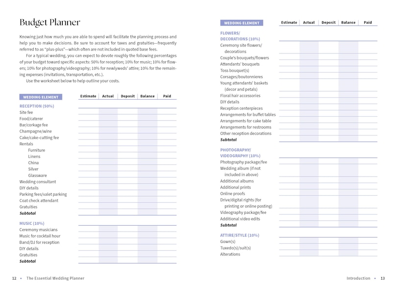 Sample content_The Essential Wedding Planner Book of Lists