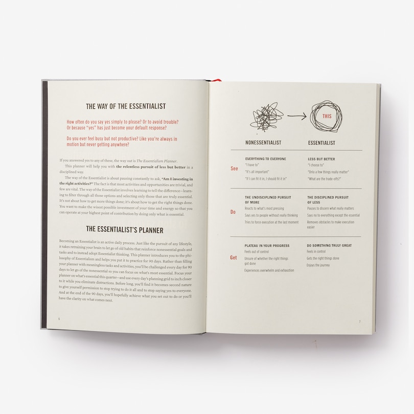 Sample content 3_The Essentialism Planner