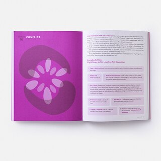 Aperçu du contenu_The Ethical Slut Workbook