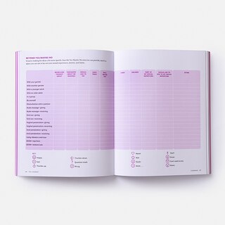 Aperçu du contenu 3_The Ethical Slut Workbook