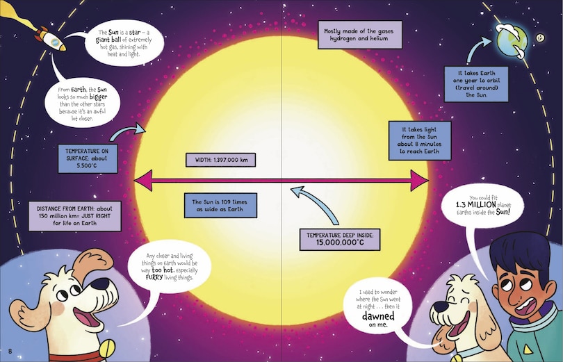 Aperçu du contenu 4_The Fact-Finders Universe