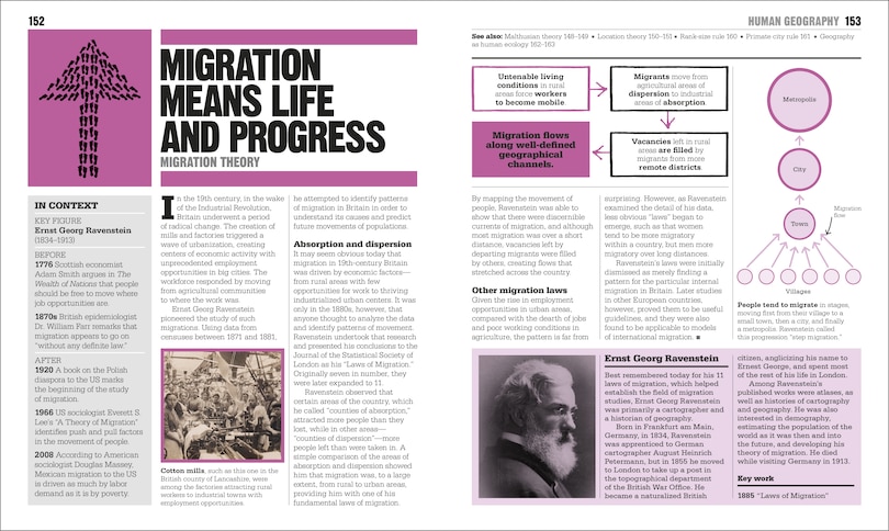 Sample content 3_The Geography Book