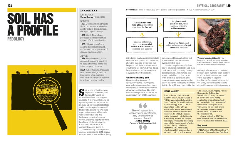 Sample content 5_The Geography Book