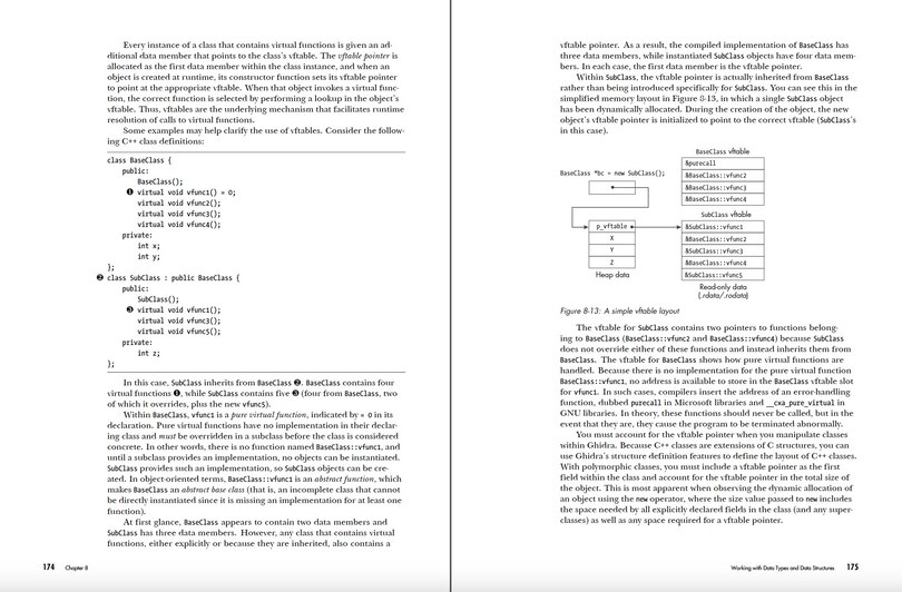 Sample content 4_The Ghidra Book, 2nd Edition