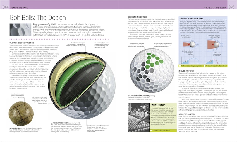 Sample content 2_The Golf Book