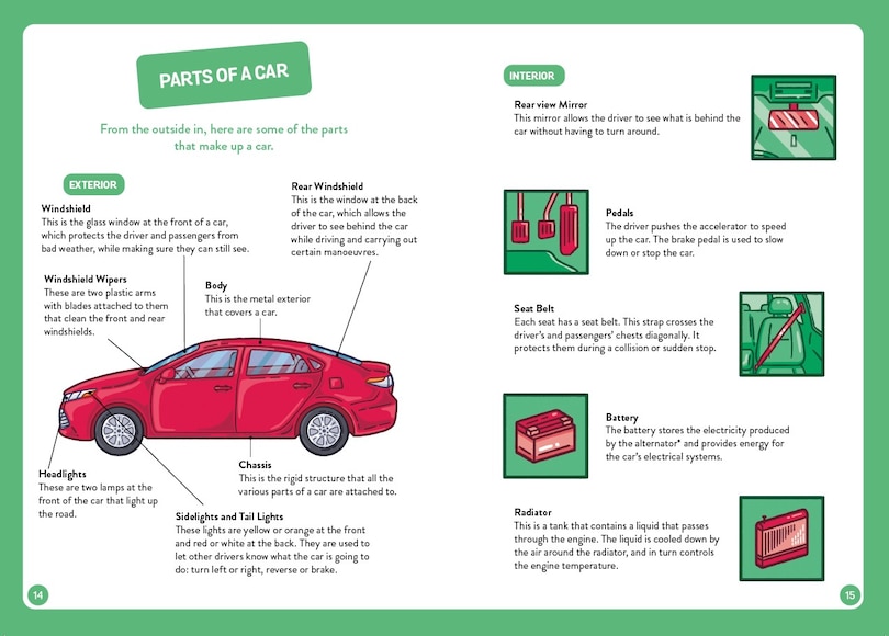 Sample content 5_The Great History of Cars