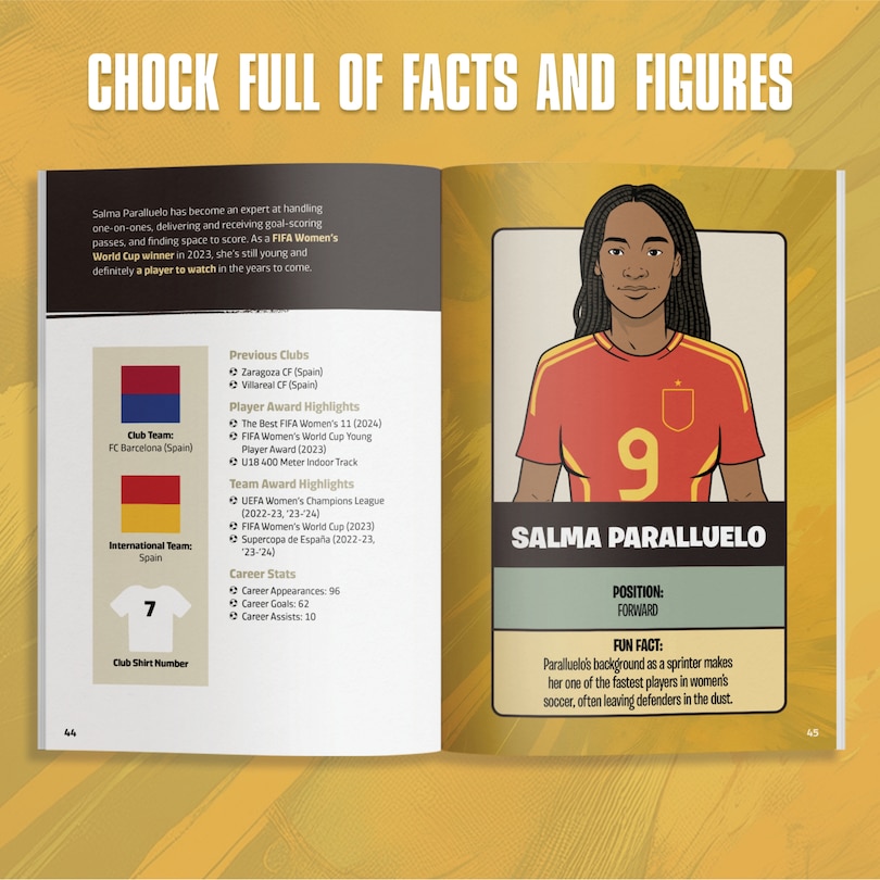 Sample content_The Greatest Soccer Player of All Time