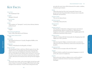 Sample content 4_The Handmaid's Tale Sparknotes Literature Guide