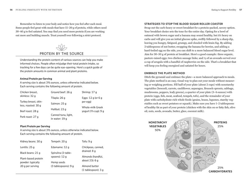 Sample content 3_The Herbal Fertility Handbook
