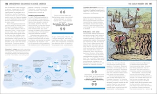Sample content_The History Book