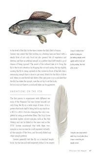 Sample content 2_The History of Fly-Fishing in Fifty Flies