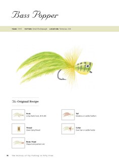 Sample content 3_The History of Fly-Fishing in Fifty Flies