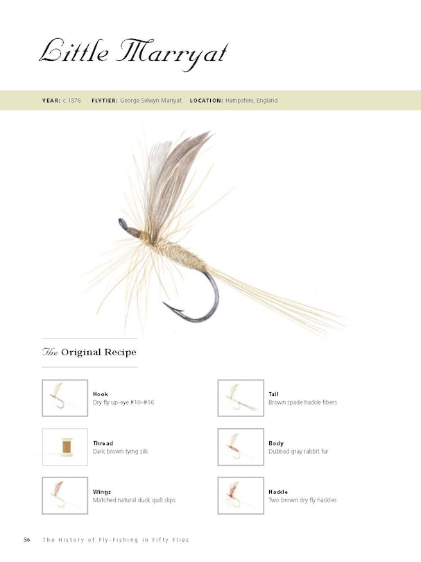 Sample content 4_The History of Fly-Fishing in Fifty Flies