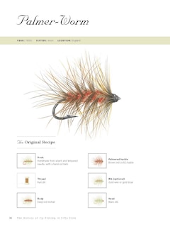 Sample content 5_The History of Fly-Fishing in Fifty Flies