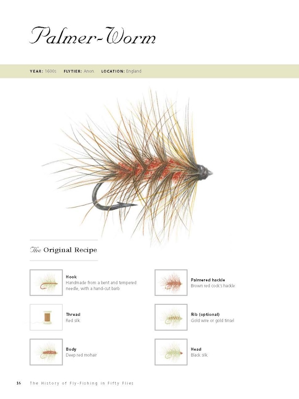Sample content 5_The History of Fly-Fishing in Fifty Flies