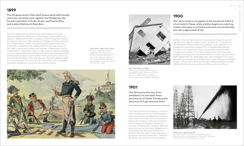 Aper&ccedil;u du contenu 5_The History of the USA Year by Year
