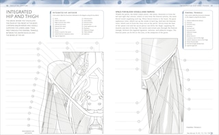 Sample content 2_The Human Body Coloring Book