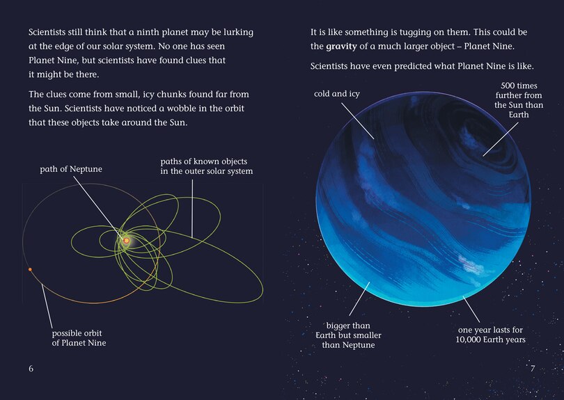 Sample content 2_The Hunt for Planet Nine