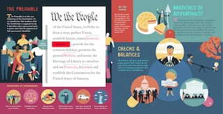 Aperçu du contenu_The Interactive Constitution