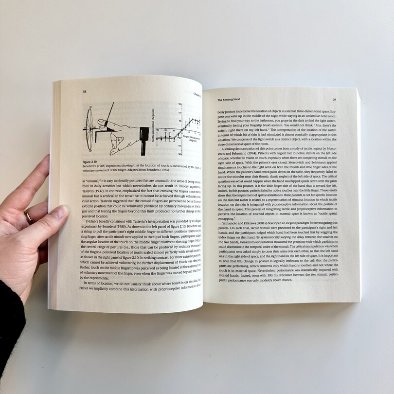 Sample content 2_The Invisible Hand