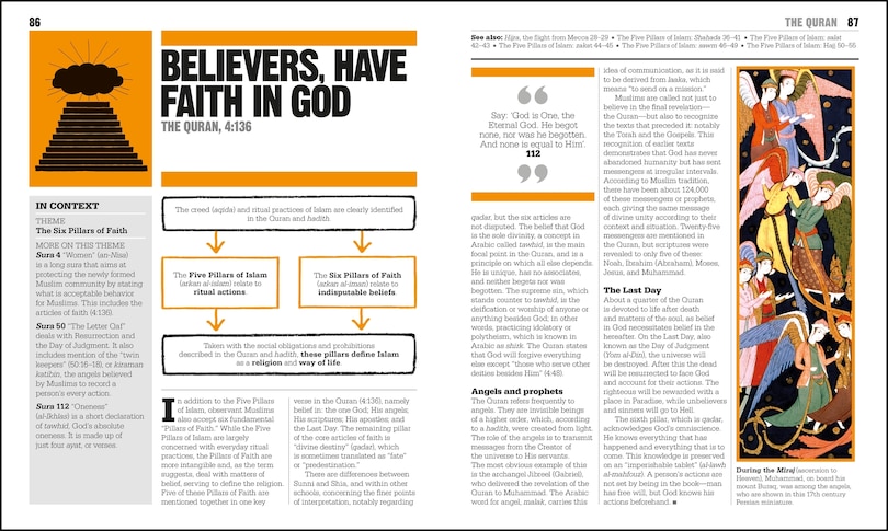 Sample content 4_The Islam Book