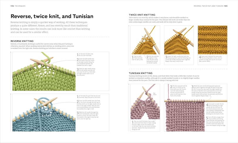 Aperçu du contenu 2_The Knitting Book