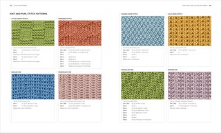 Aperçu du contenu 3_The Knitting Book