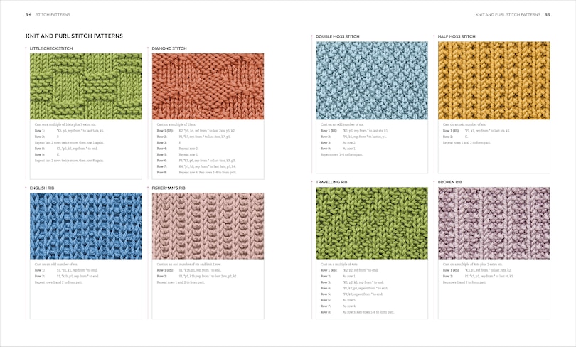 Aperçu du contenu 3_The Knitting Book
