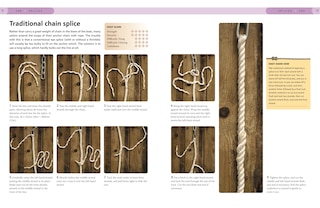 Aper&ccedil;u du contenu_The Knot Bible 2nd edition