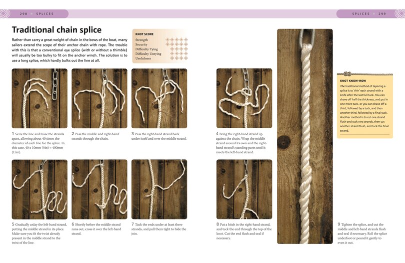 Aper&ccedil;u du contenu_The Knot Bible 2nd edition