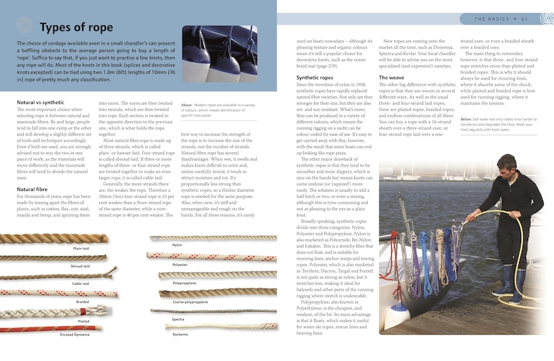 Aper&ccedil;u du contenu 3_The Knot Bible 2nd edition