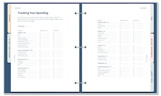 Sample content_The Knot Ultimate Wedding Planner And Organizer, Revised And Updated [binder]