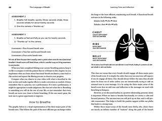 Aperçu du contenu 2_The Language of Breath