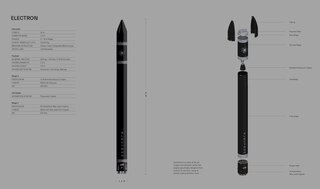 Aper&ccedil;u du contenu 4_The Launch of Rocket Lab