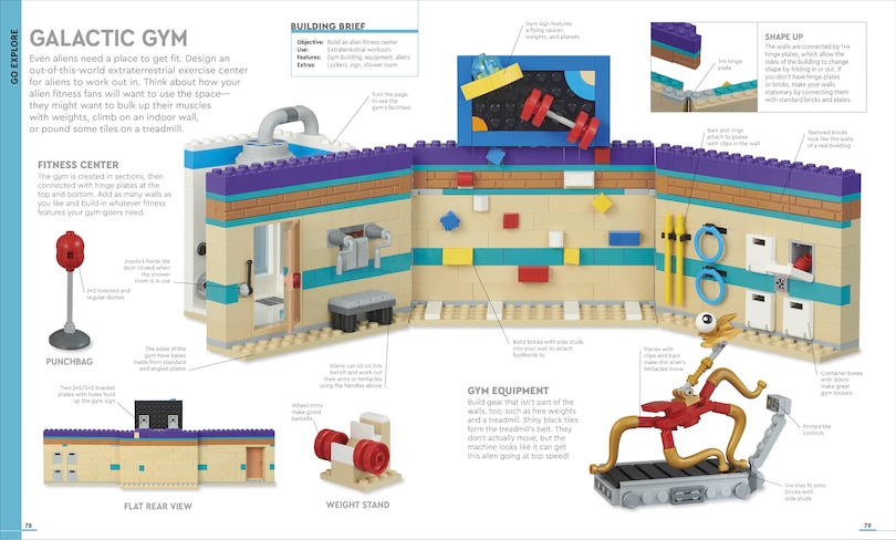 Aperçu du contenu 4_The Lego Ideas Book New Edition