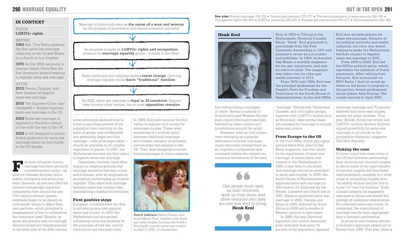 Sample content_The LGBTQ + History Book