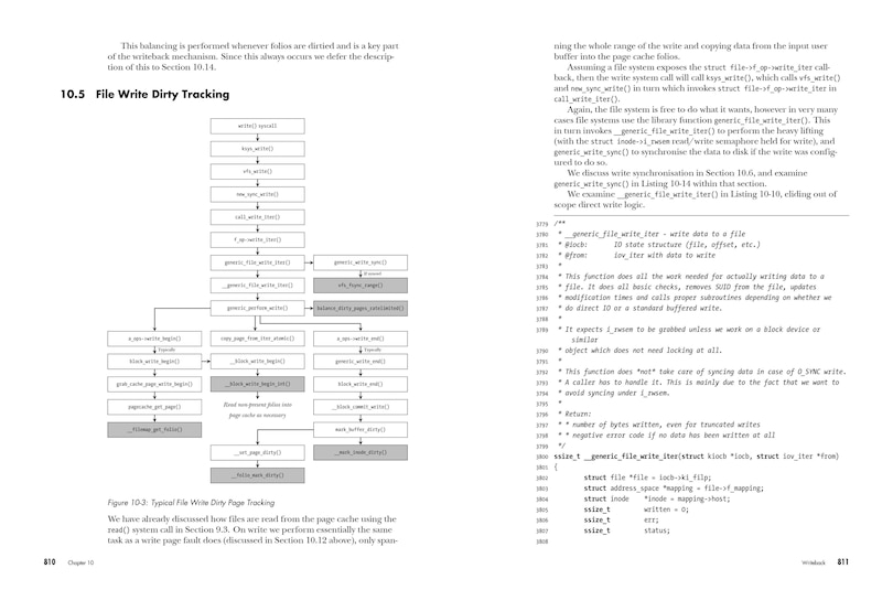 Sample content_The Linux Memory Manager