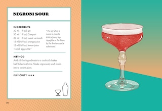 Sample content 5_The Little Book of Negroni