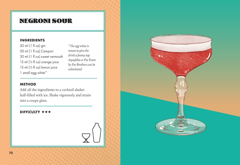 Sample content 5_The Little Book of Negroni