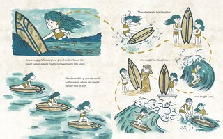 Sample content 4_The Lost Board