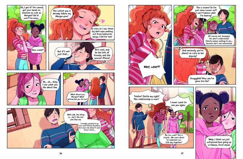 Sample content 4_The Love Report