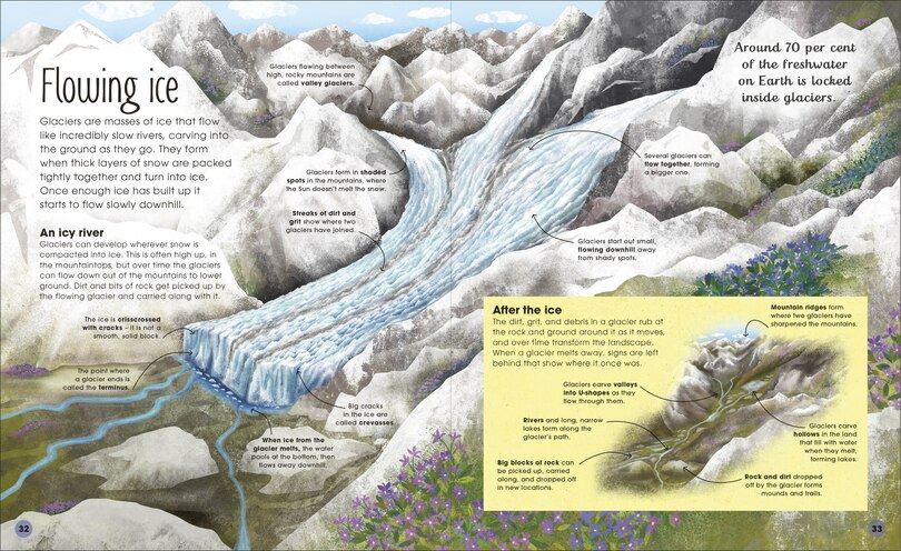 Sample content_The Magic and Mystery of Earth