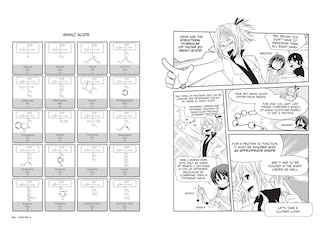 Sample content 3_The Manga Guide to Biochemistry