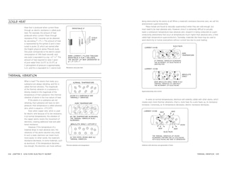 Aperçu du contenu 4_The Manga Guide to Electricity