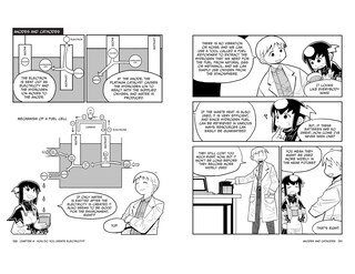 Aperçu du contenu 5_The Manga Guide to Electricity