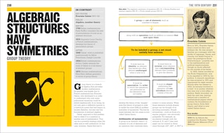 Sample content 2_The Math Book