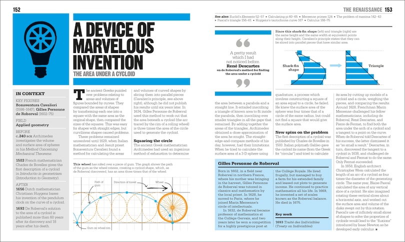 Sample content 3_The Math Book